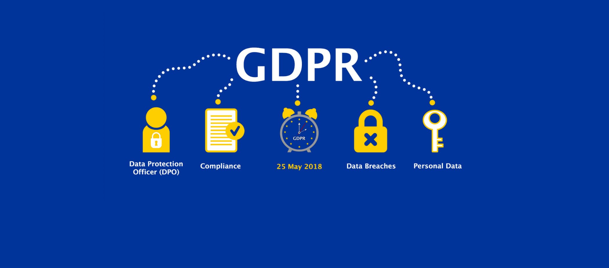 GDPR – Uredba o zaštiti podataka o ličnosti dolazi i u Crnu Goru